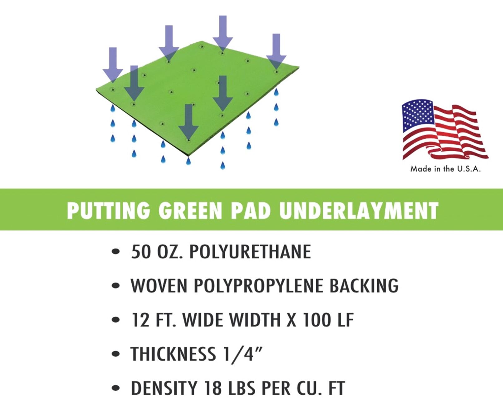 Putt Pad Specs Artificial Grass Lawn Pads, Golf, Sports & Play Ares, Green-R Turf
